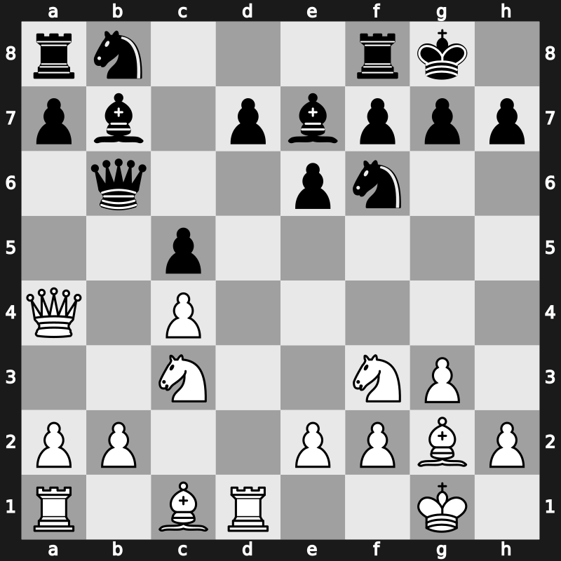 20. European Teams 2015 – Round 3.2 – Vazquez Igarza, Renier – 1/2-1/2 – Jakovenko, Dmitry – G122