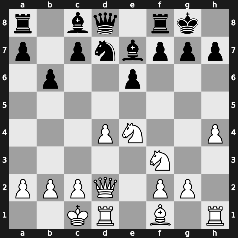 20. European Teams 2015 – Round 3.2 – Nepomniachtchi, Ian – 1-0 – Salgado Lopez, Ivan – G123