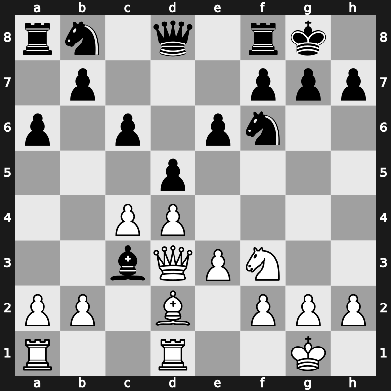 20. European Teams 2015 – Round 3.2 – Anton Guijarro, David – 1/2-1/2 – Tomashevsky, Evgeny – G124