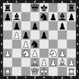 20. European Teams 2015 – Round 3.4 – Jobava, Baadur – 1/2-1/2 – Duda, Jacob – G130