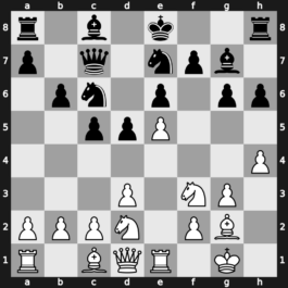 20. European Teams 2015 – Round 3.4 – Pantsulaia, Levan – 1/2-1/2 – Bartel, Mateusz – G133