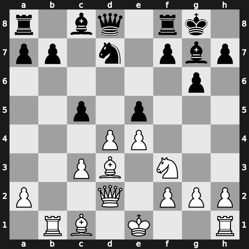 20. European Teams 2015 – Round 3.5 – Sokolov, Ivan. – 0-1 – Sedlak, Nikola – G136