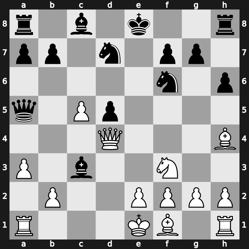 20. European Teams 2015 – Round 3.6 – Sargissian, Gabriel – 1/2-1/2 – Hammer, Jon Ludvig – G141
