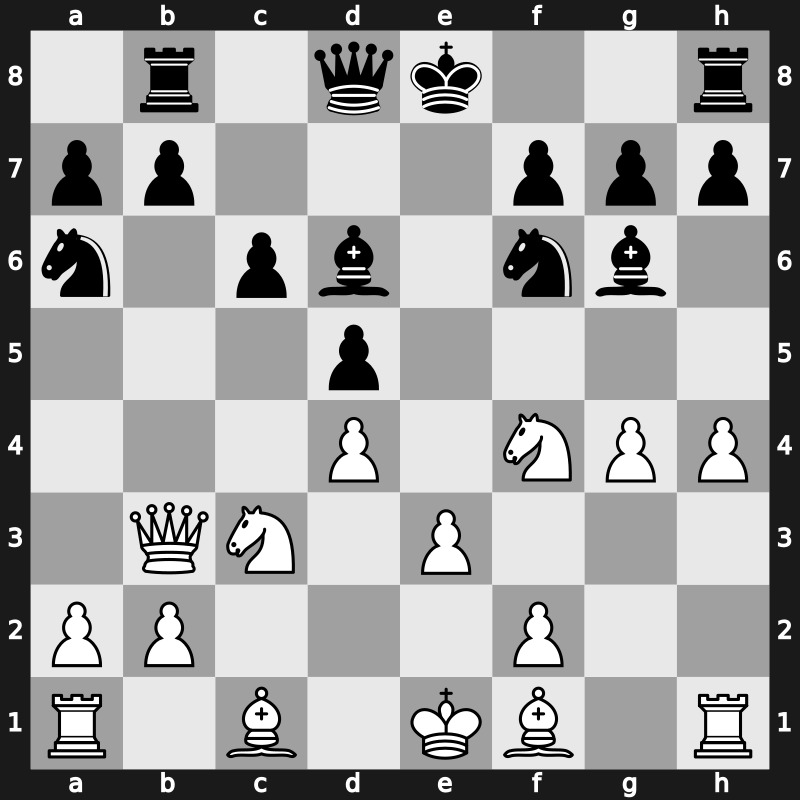 20. European Teams 2015 – Round 3.7 – Kozul, Zdenko – 1-0 – McShane, Luke J – G142