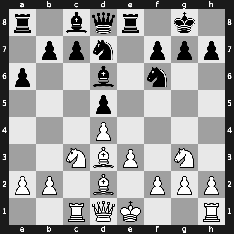 20. European Teams 2015 – Round 3.7 – Short, Nigel D – 1/2-1/2 – Brkic, Aleksandar – G143