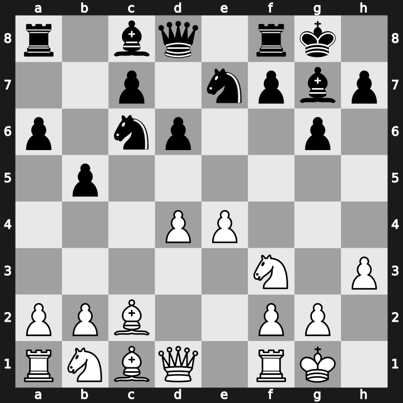 20. European Teams 2015 – Round 3.9 – Hjartarson, Johann – 1/2-1/2 – Ipatov, Alexander – G148