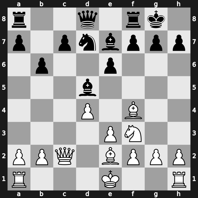 20. European Teams 2015 – Round 4.10 – Nisipeanu, Liviu-Dieter – 1/2-1/2 – Grandelius, Nils – G154