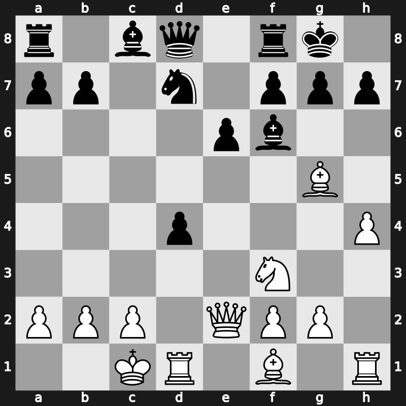 20. European Teams 2015 – Round 4.10 – Berg, Edvard Vallestrand – 1/2-1/2 – Meier, Georg – G156