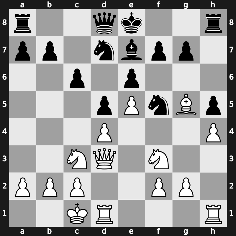 20. European Teams 2015 – Round 4.3 – Mamedyarov, Shakhriyar – 1/2-1/2 – Solak, Dragan – G173