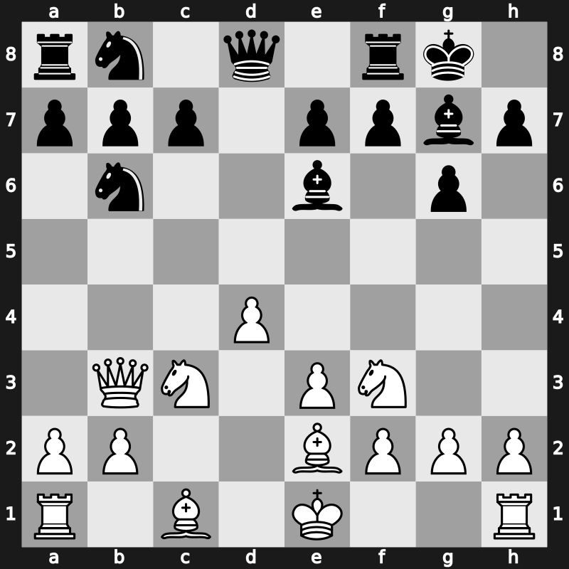 20. European Teams 2015 – Round 4.8 – Papaioannou, Ioannis CS – 1/2-1/2 – Aadvika Giri – G186