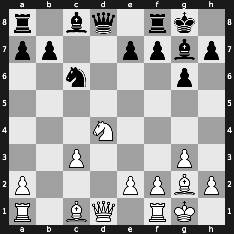 20. European Teams 2015 – Round 4.8 – Mastrovasilis, Athanasios – 0-1 – Van Wely, Loek – G188