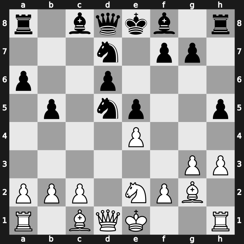 20. European Teams 2015 – Round 4.9 – Navara, David – 1/2-1/2 – Djukic, Nikola – G191