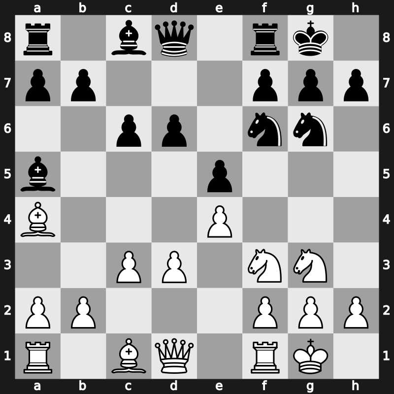 20. European Teams 2015 – Round 5.1 – Safarli, Elmir – 1/2-1/2 – Jakovenko, Dmitry – G194