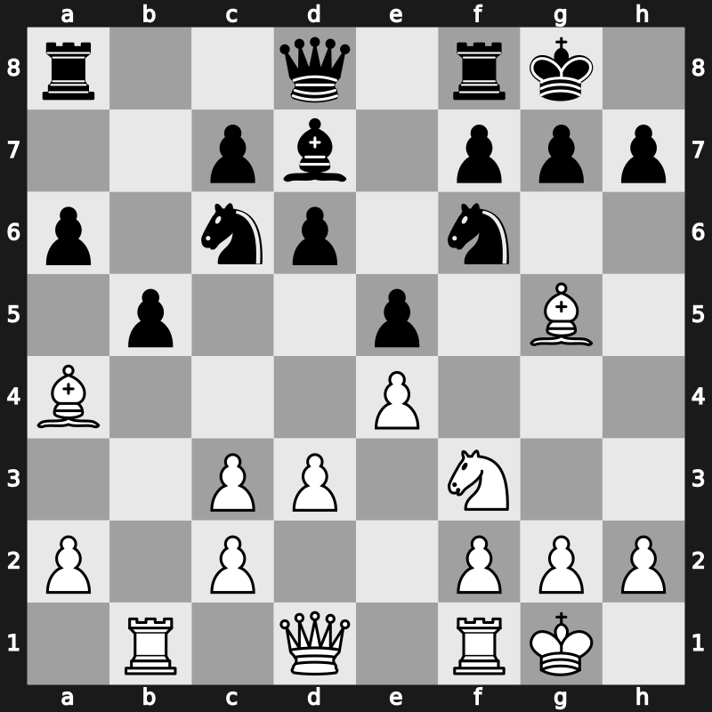 20. European Teams 2015 – Round 5.15 – Grandelius, Nils – 1/2-1/2 – Hansen, Sune Berg – G207