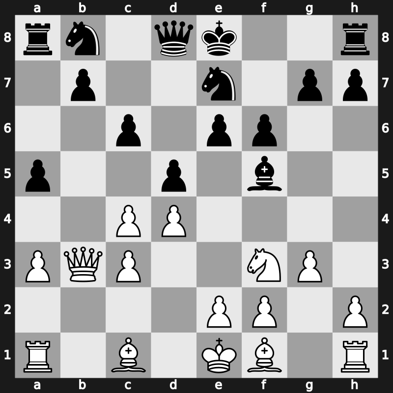 20. European Teams 2015 – Round 5.2 – Eljanov, Pavel – 1-0 – Rapport, Richard – G210