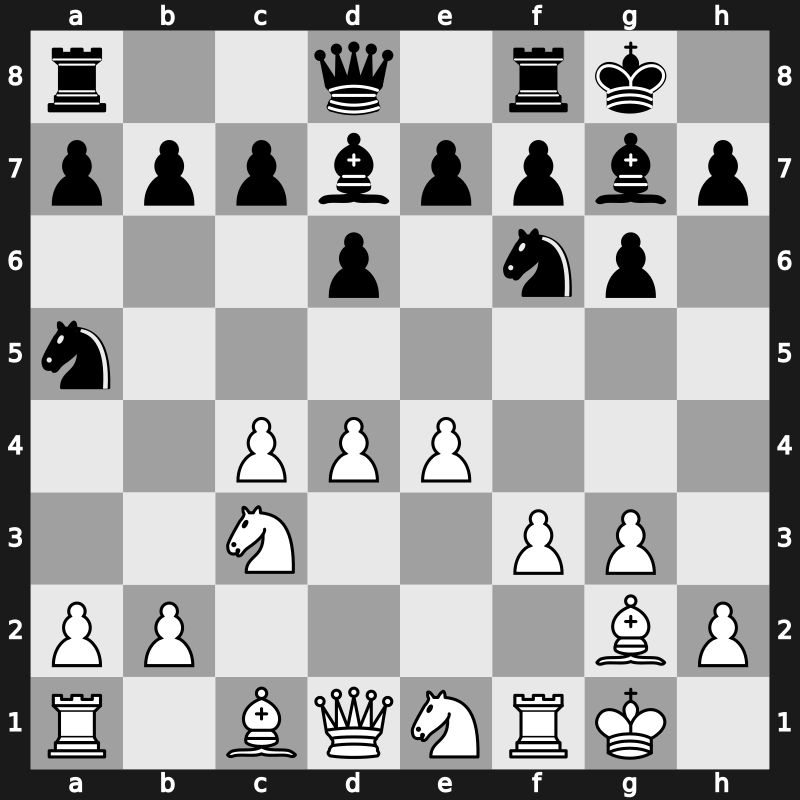 20. European Teams 2015 – Round 5.3 – Tkachiev, Vladislav – 1-0 – Ibarra Jerez, Jose Carlos – G214