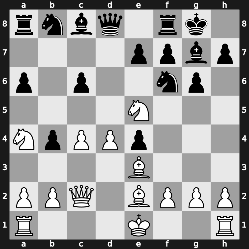 20. European Teams 2015 – Round 5.5 – Fridman, Daniel – 1-0 – McShane, Luke J – G221