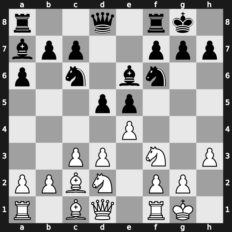 20. European Teams 2015 – Round 5.7 – Aadvika Giri – 1-0 – Beliavsky, Alexander G – G229