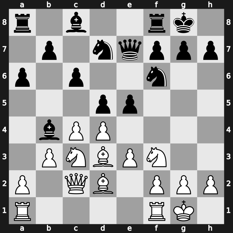 20. European Teams 2015 – Round 5.9 – Yilmaz, Mustafa – 1/2-1/2 – Bartel, Mateusz – G236