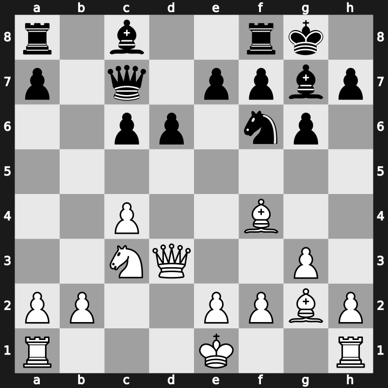 20. European Teams 2015 – Round 6.1 – Jobava, Baadur – 1/2-1/2 – Grischuk, Alexander – G238