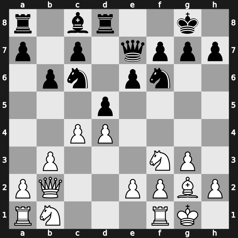 20. European Teams 2015 – Round 6.10 – Lupulescu, Constantin – 1-0 – Papaioannou, Ioannis CS – G242