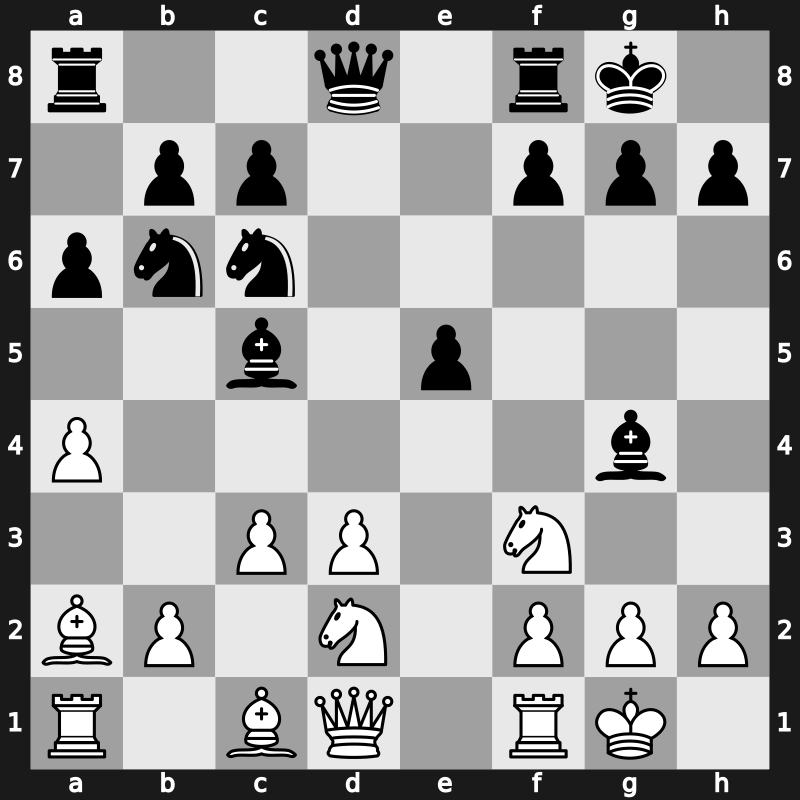 20. European Teams 2015 – Round 6.12 – Stevic, Hrvoje – 1/2-1/2 – Blagojevic, Dragisa – G248