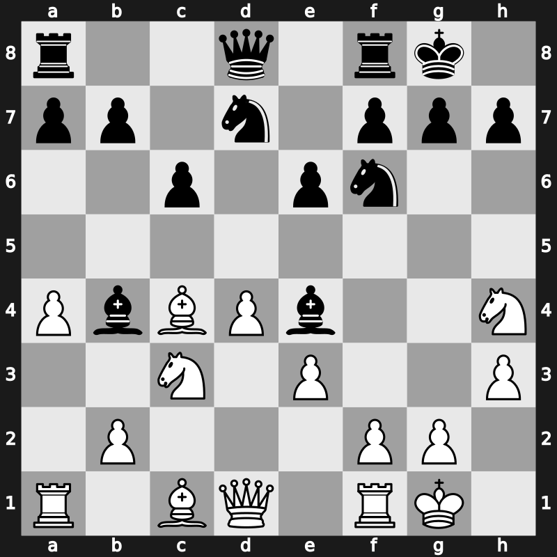 20. European Teams 2015 – Round 6.13 – Ipatov, Alexander – 1/2-1/2 – Bogner, Sebastian – G251
