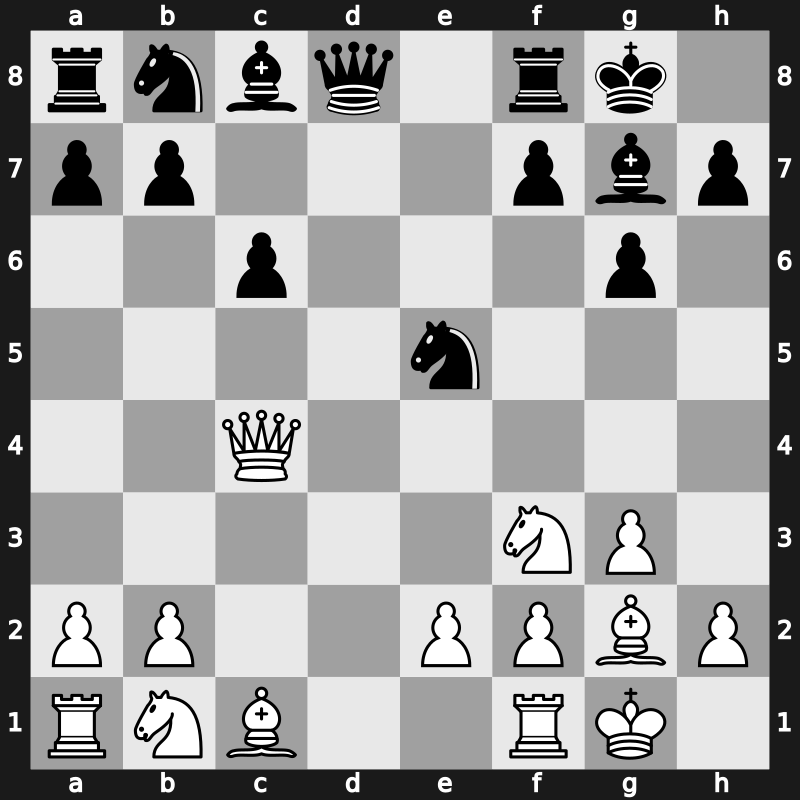 20. European Teams 2015 – Round 6.7 – Markus, Robert – 1/2-1/2 – Kovalenko, Igor – G274