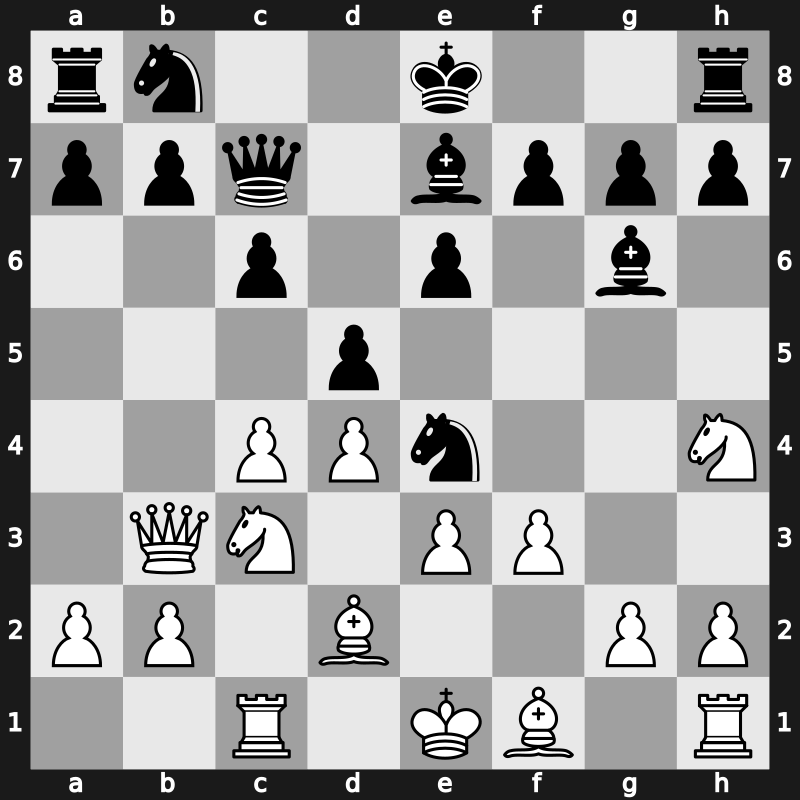 20. European Teams 2015 – Round 6.8 – Wojtaszek, Radoslaw – 1/2-1/2 – Nyback, Tomi – G276