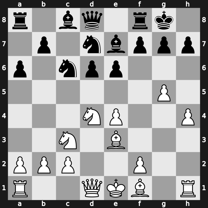 20. European Teams 2015 – Round 6.8 – Agopov, Mikael – 1/2-1/2 – Duda, Jacob – G278