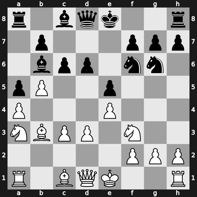 20. European Teams 2015 – Round 6.9 – Berg, Edvard Vallestrand – 1/2-1/2 – Howell, David W L – G282