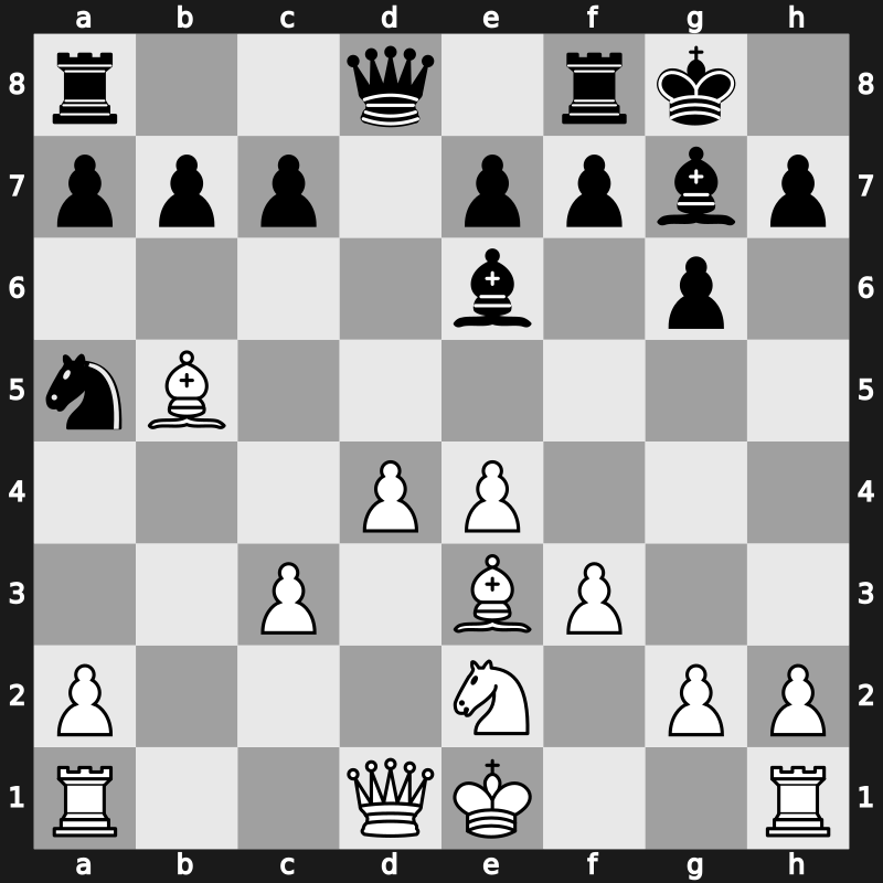 20. European Teams 2015 – Round 7.1 – Vachier-Lagrave, Maxime – 1/2-1/2 – Svidler, Peter – G286