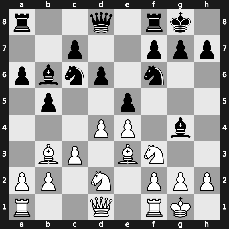 20. European Teams 2015 – Round 7.13 – Grandelius, Nils – 1/2-1/2 – Beliavsky, Alexander G – G294