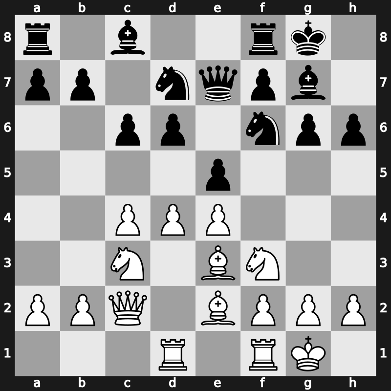 20. European Teams 2015 – Round 7.13 – Lenic, Luka – 0-1 – Berg, Edvard Vallestrand – G295