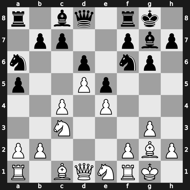 20. European Teams 2015 – Round 7.2 – Neiksans, Arturs – 1/2-1/2 – Naiditsch, Arkadij – G296