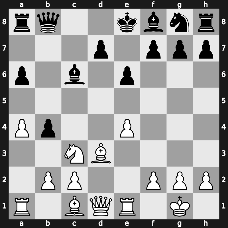 20. European Teams 2015 – Round 7.3 – Areshchenko, Alexander – 0-1 – Gagunashvili, Merab – G302