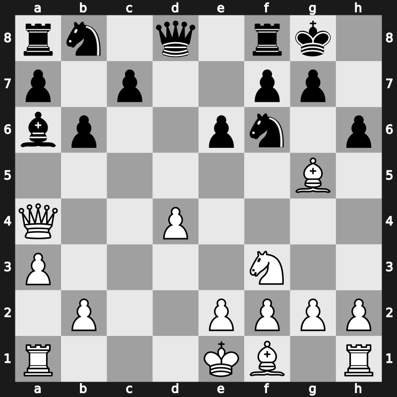 20. European Teams 2015 – Round 7.5 – Wojtaszek, Radoslaw – 0-1 – Aronian, Levon – G310
