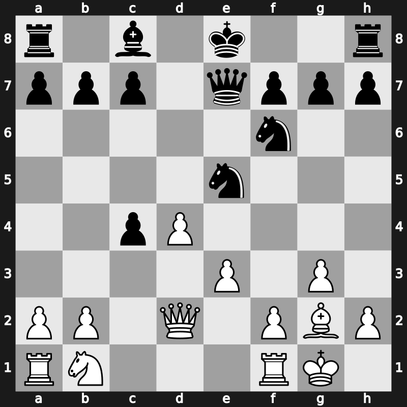 20. European Teams 2015 – Round 7.6 – Carlsen, Magnus – 1/2-1/2 – Papaioannou, Ioannis CS – G312