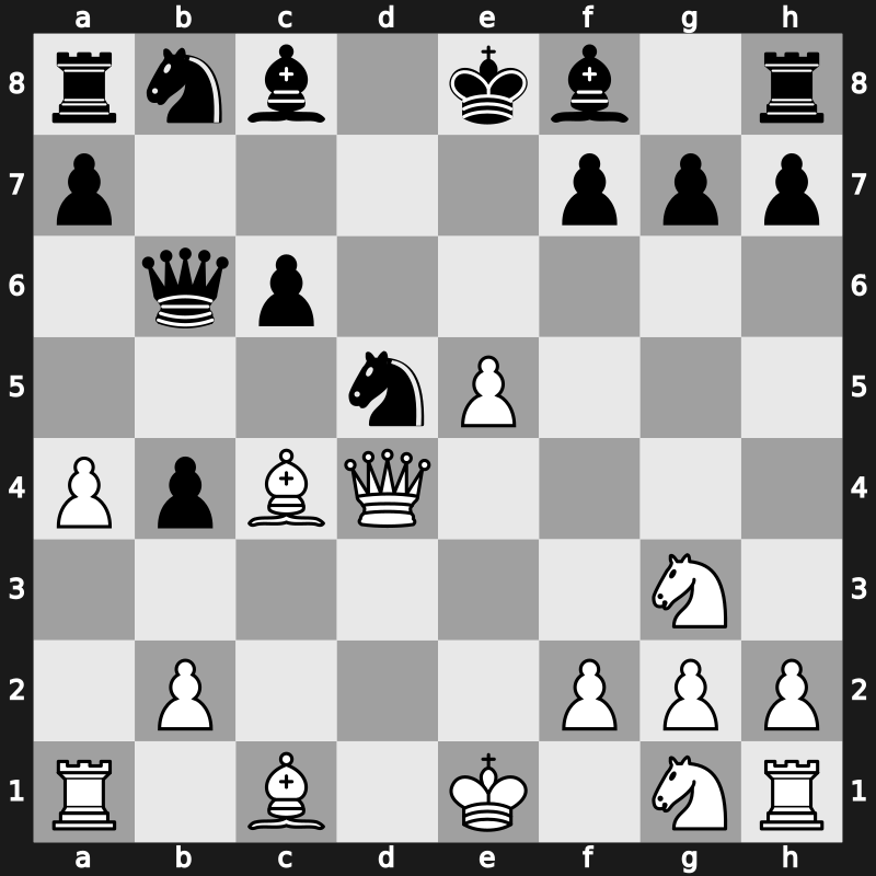 20. European Teams 2015 – Round 8.14 – Beliavsky, Alexander G – 1-0 – Hovhannisyan, Mher – G332