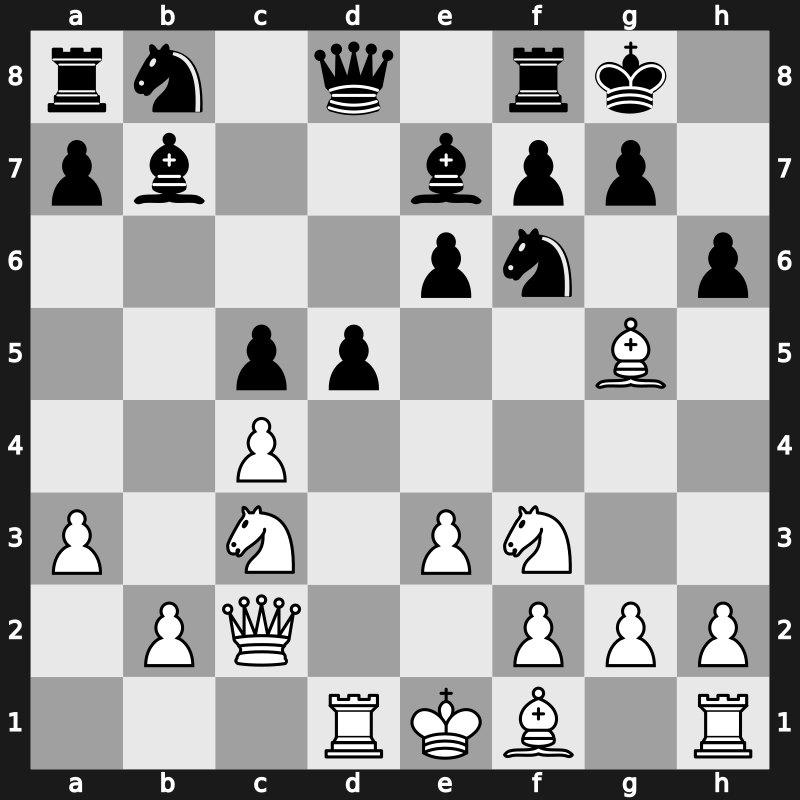 20. European Teams 2015 – Round 8.3 – Mamedyarov, Shakhriyar – 1/2-1/2 – Leko, Peter – G344