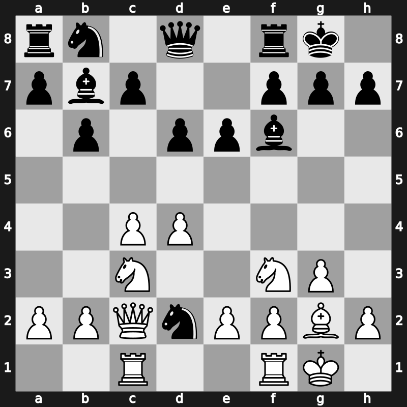 20. European Teams 2015 – Round 8.4 – Van Wely, Loek – 1-0 – Neiksans, Arturs – G349