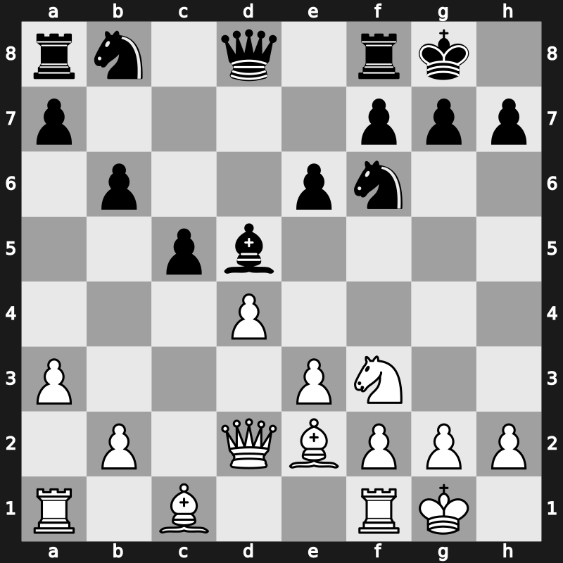 20. European Teams 2015 – Round 8.5 – Hammer, Jon Ludvig – 1/2-1/2 – Meier, Georg – G351