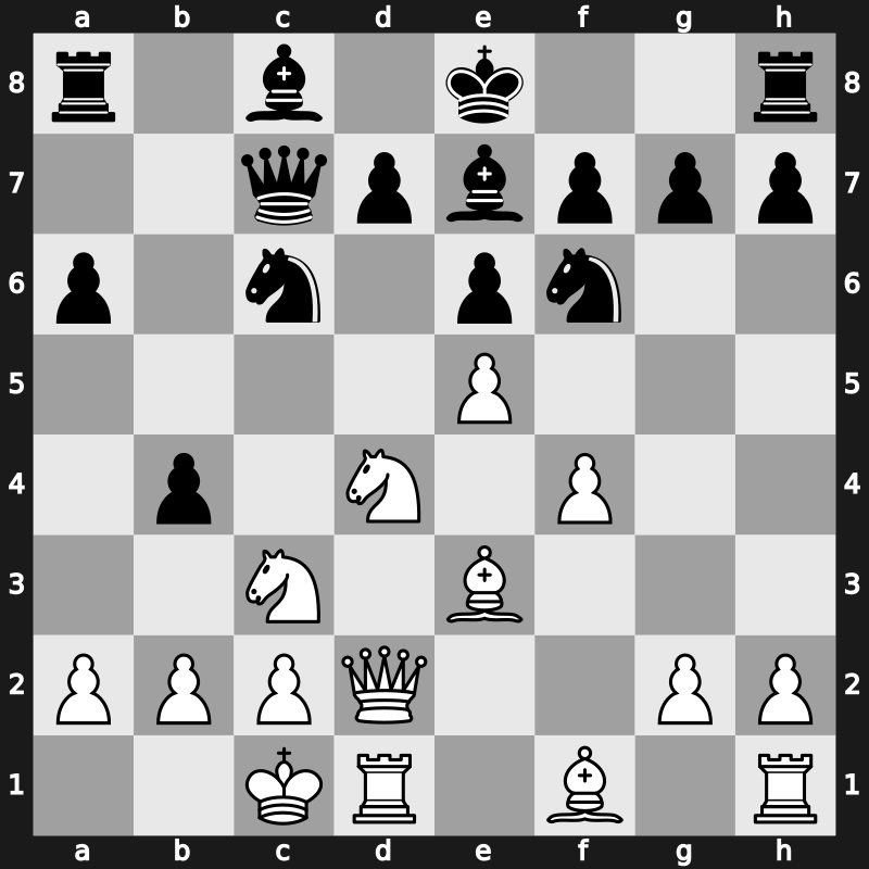 20. European Teams 2015 – Round 9.1 – Grischuk, Alexander – 1/2-1/2 – Rapport, Richard – G365