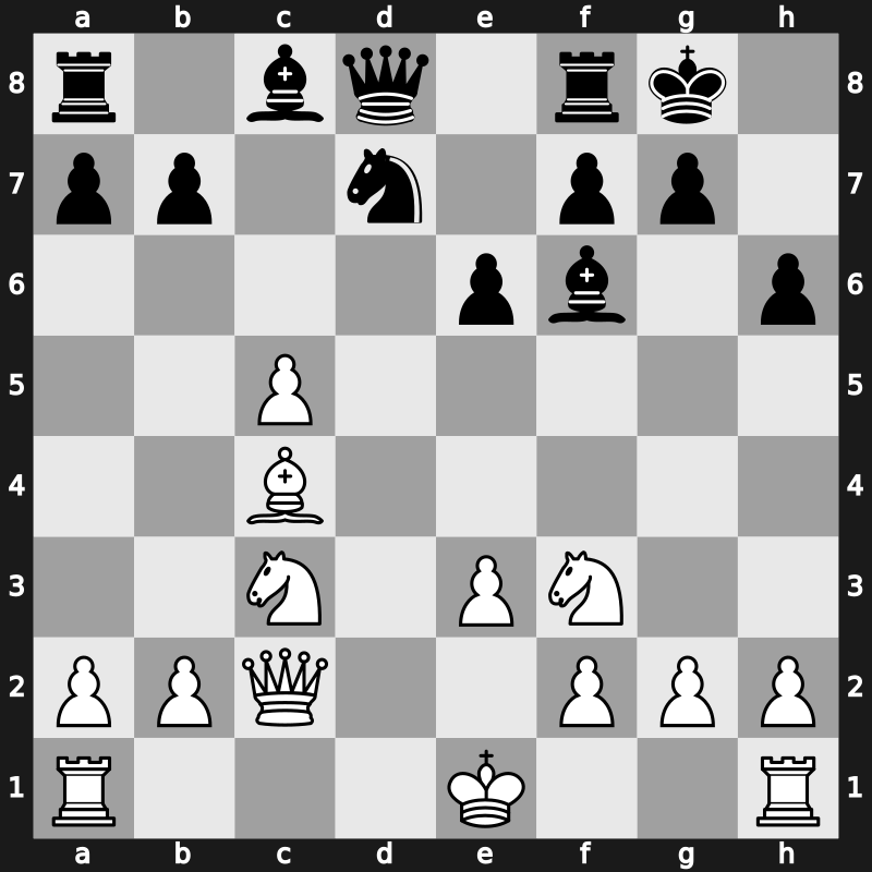 20. European Teams 2015 – Round 9.3 – Mchedlishvili, Mikheil – 1/2-1/2 – Sargissian, Gabriel – G389