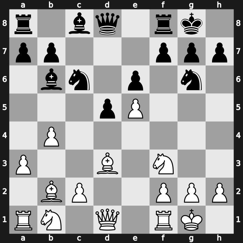 20. European Teams 2015 – Round 9.3 – Movsesian, Sergei – 1-0 – Paichadze, Luka – G391