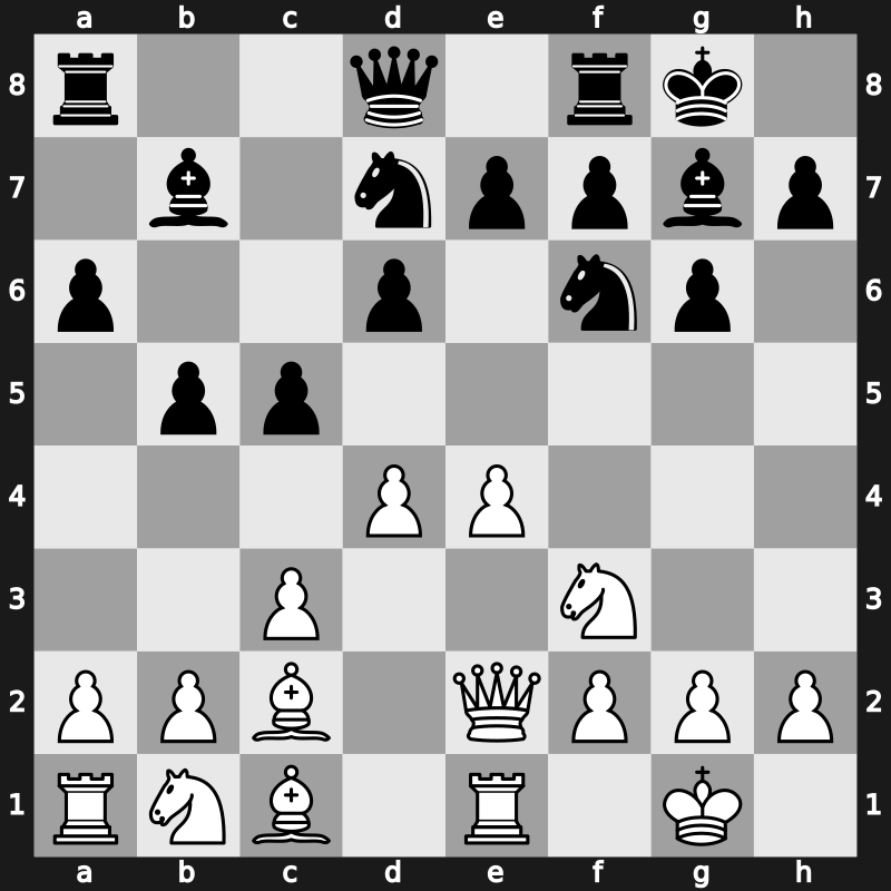 20. European Teams 2015 – Round 9.5 – Iordachescu, Viorel – 1/2-1/2 – Korobov, Anton – G396