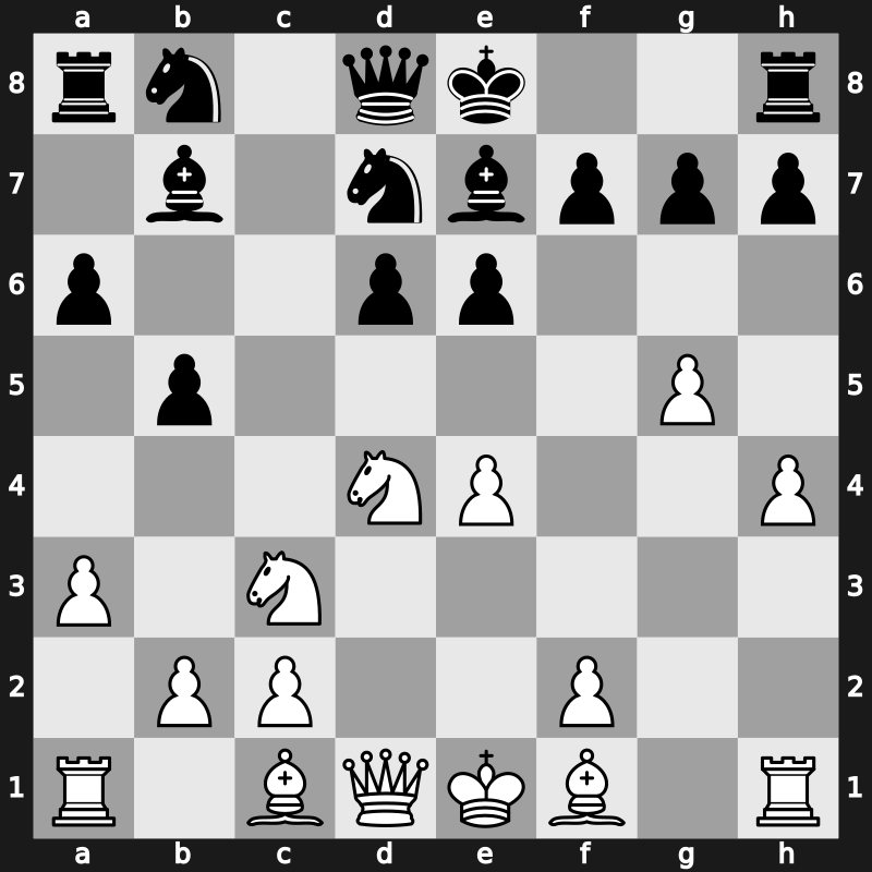 20. European Teams 2015 – Round 9.5 – Areshchenko, Alexander – 1-0 – Hamitevici, Vladimir – G397