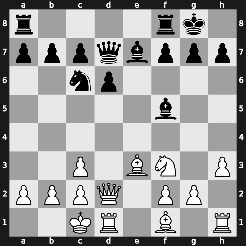 20. European Teams 2015 – Round 9.5 – Bologan, Victor – 1-0 – Ivanchuk, Vasyl – G399