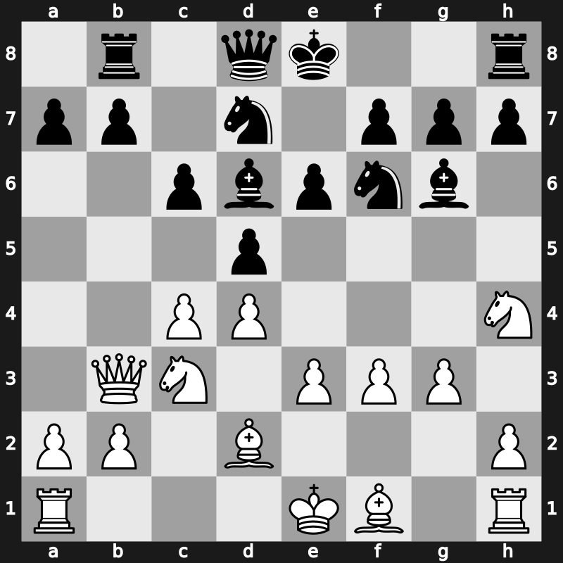 20. European Teams 2015 – Round 9.6 – Kempinski, Robert – 1-0 – Salomon, Johan – G400