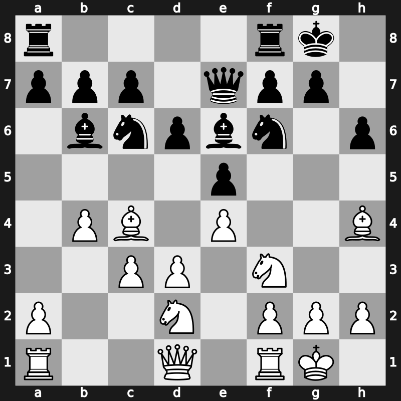 20. European Teams 2015 – Round 9.6 – Duda, Jacob – 1/2-1/2 – Aditya Tari – G403